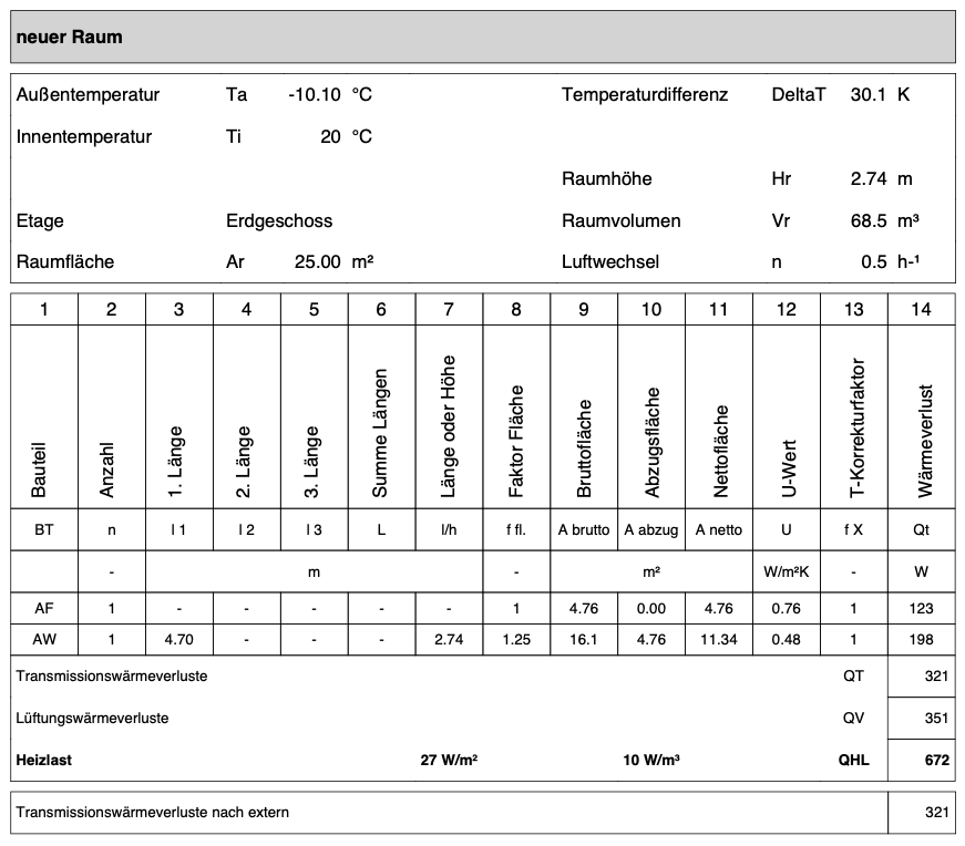 Heizlast Berechnen: Heizreport.de Vs. Danbasic 7 - HaustechnikDialog